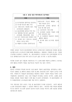 근로자를 위한 산업민주주의-17