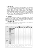 [인사행정] 공무원의 동기부여 방안-8