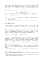[사회보장제도] 산재보험-3