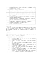 [인간행동이론] 정신분석이론-3