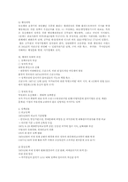 [행정사] 4공화국-9