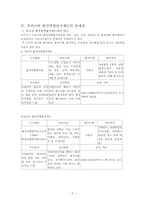 [환경행정] 환경영향평가-7
