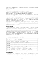 제7장 노년기 레포트-2