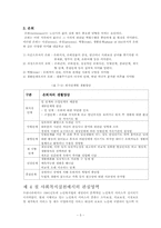 제7장 노년기 레포트-5