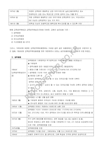 [교육행정] 교원평가, 승진 및 보수제도-2