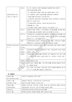 [교육행정] 교원평가, 승진 및 보수제도-6