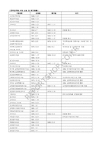 [교육행정] 교원평가, 승진 및 보수제도-7