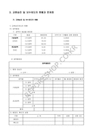 [교육행정] 교원평가, 승진 및 보수제도-8