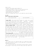 [교육학] 한국과 미국의 입시제도 비교분석-7