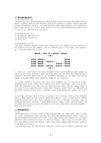 [체육행정관리] 체육정책-6