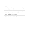 [제안서] 경북대학교 축제 제안서-19
