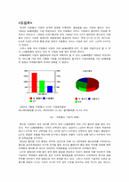 [제안서] LG텔레콤의 발전을 위한 제안서-4