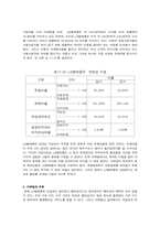 [제안서] LG텔레콤의 발전을 위한 제안서-8