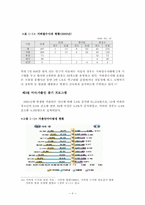 [경찰학] 현장서비스적 측면에서의 경찰활동-9