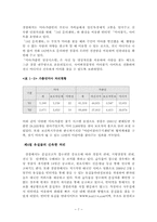 [경찰학] 현장서비스적 측면에서의 경찰활동-10