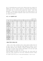 [경찰학] 현장서비스적 측면에서의 경찰활동-11