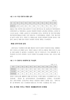 [경찰학] 현장서비스적 측면에서의 경찰활동-15