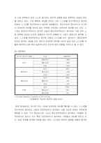 [비교정치론] 이대생의 정치사회화에 영향을 주는 요인에대한 분석-12