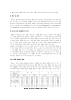 [외교정책론] 대외정책의 주요이론-16