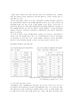 [중동외교사] 팔레스타인 자치정부-15
