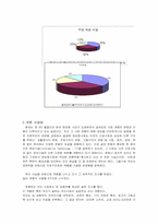 우리나라의 직업에 따른 사회계층화-5