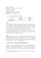 정보화시대 인터넷신문과 종이신문-4