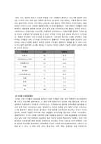 정보화시대 인터넷신문과 종이신문-15