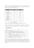 정보화시대 인터넷신문과 종이신문-16