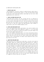 정보화시대 인터넷신문과 종이신문-17