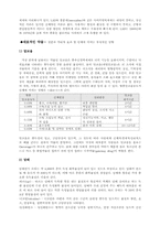 약물남용에 대해-2
