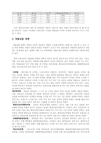 약물남용에 대해-7
