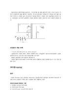 [건축]융기현상의 종류-3