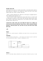 [건축]융기현상의 종류-4
