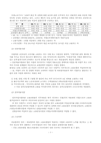 고용보험의 문제점과 발전과제-7