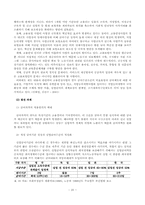 고용보험의 문제점과 발전과제-20