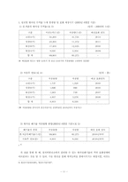 부안군 위도 방사성폐기물처리장 건설문제-13