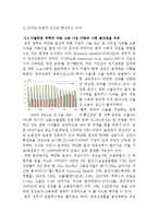 [경제학] 글로벌 불균형(Global Imbalance)이 한국경제에 미치는 영향-7