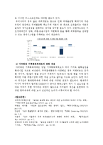 [경제학] 글로벌 불균형(Global Imbalance)이 한국경제에 미치는 영향-14