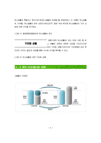 [금융기관경영] 한국의 기후거래소-6