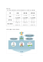 [금융기관경영] 한국의 기후거래소-7