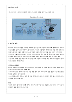 [국제경영] 장기화 되고 있는 리비아사태의 파급 효과-2
