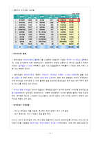 [국제경영] 장기화 되고 있는 리비아사태의 파급 효과-6