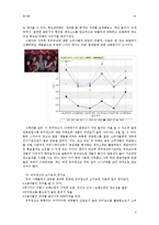 [광고론] 유머와 패러디-6