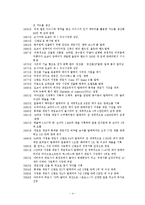 [글로벌전략] 닌텐도(NINTENDO) 성공 사례 분석-4
