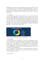 [글로벌전략] 닌텐도(NINTENDO) 성공 사례 분석-8