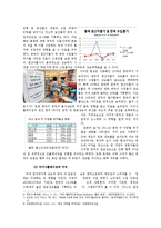 [경제사] 2011년 중국발 인플레이션(한국,미국, 일본을 중심으로)-5