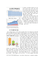 [경제사] 2011년 중국발 인플레이션(한국,미국, 일본을 중심으로)-6