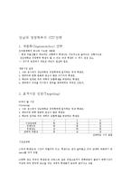 [기업광고] 강남대학교 경영대학의 Brand identity개선 전략-5