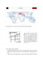 [국제경영] 선일금고 경영사례 분석-5