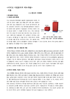 비빔밥 브랜드 비비고 사업분석 및 메뉴개발-2